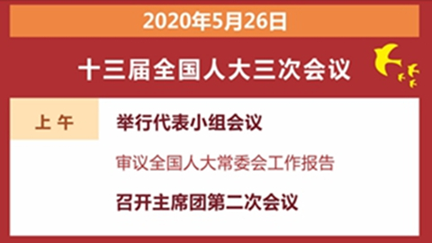 人代會(huì)審議全國(guó)人大常委會(huì)工作報(bào)告等