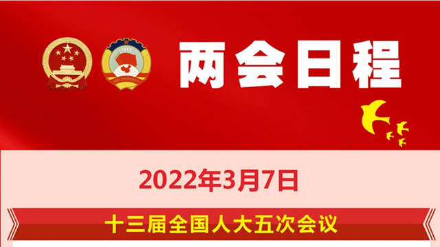 3月7日：人代會(huì)審查計(jì)劃、預(yù)算報(bào)告 審議地方組織法修正草案 政協(xié)委員進(jìn)行大會(huì)發(fā)言